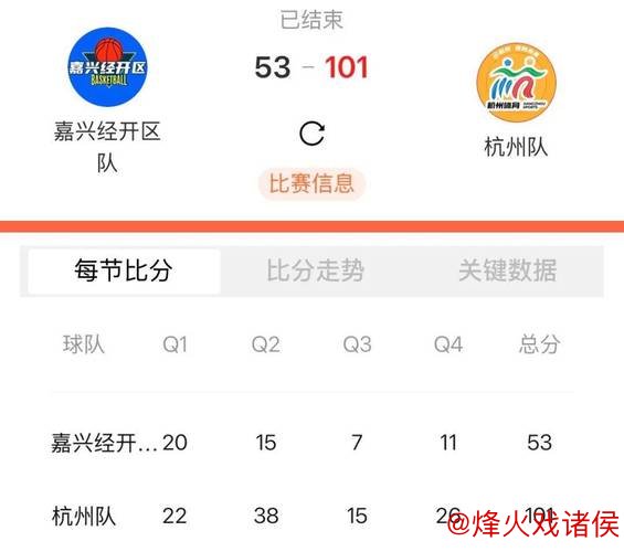 浙江本赛季单场得分新低 攻守全面受限