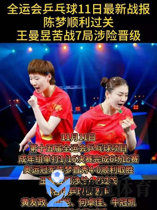 WTT兰州站马龙横扫闯入八强 陈梦王曼昱携手晋级