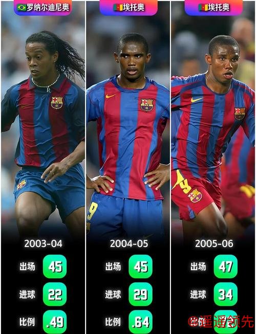 体“谈”记忆｜球场上出了一位“足球大王”