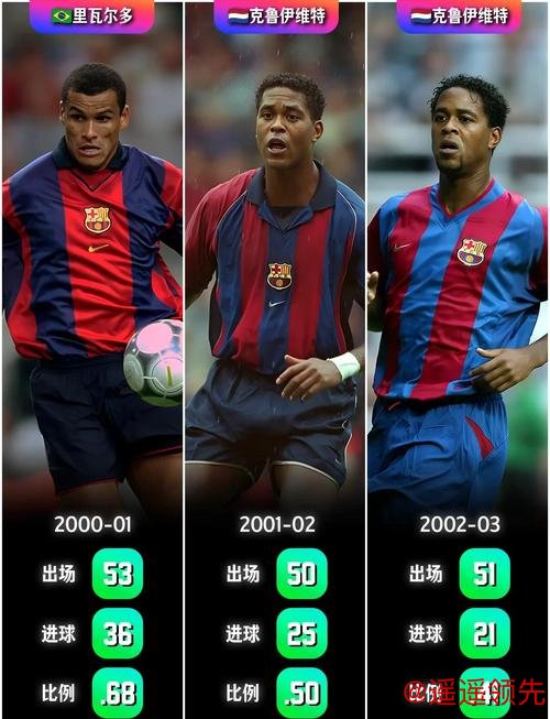 体“谈”记忆｜球场上出了一位“足球大王”