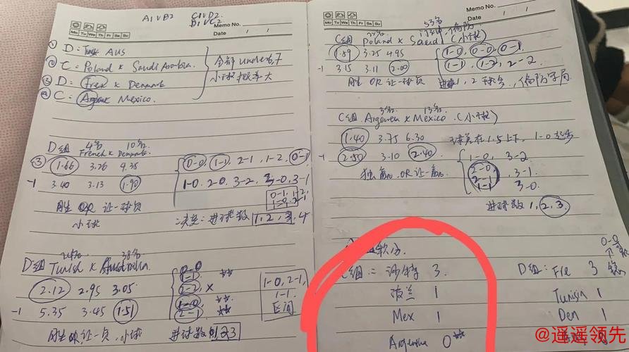 官方推荐:世界杯投注技巧揭秘 官方推荐:世界杯投注技巧揭秘