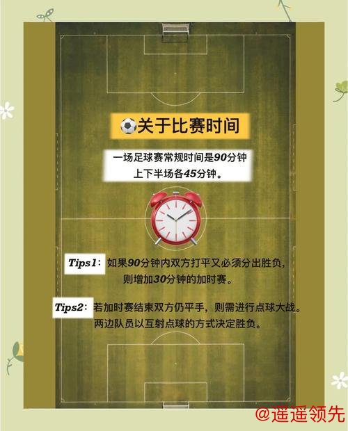 官方揭秘:世界杯买球技巧分析 官方揭秘:世界杯买球技巧分析